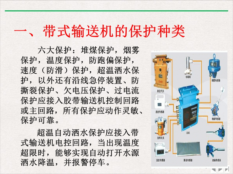 煤矿皮带输送机保护安装及试验标准ppt实用版课件.pptx_第2页