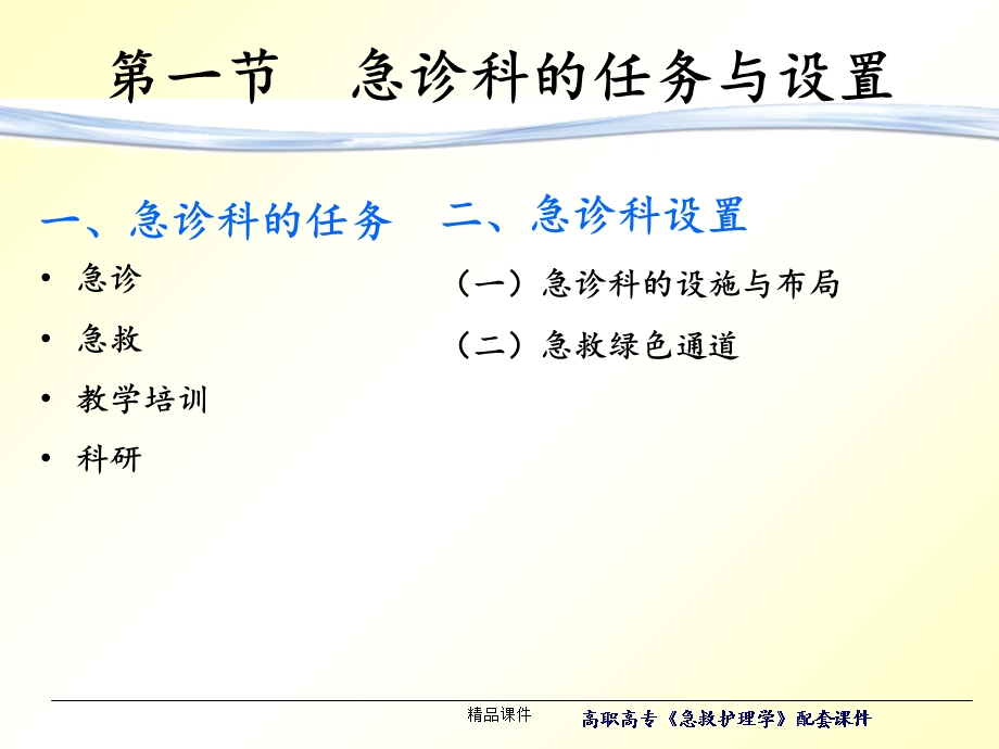 第三章急诊科救护课件.ppt_第3页