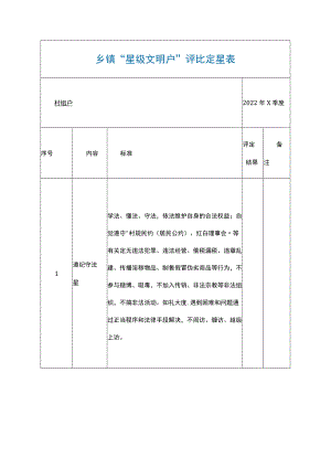 乡镇“星级文明户”评比定星表.docx