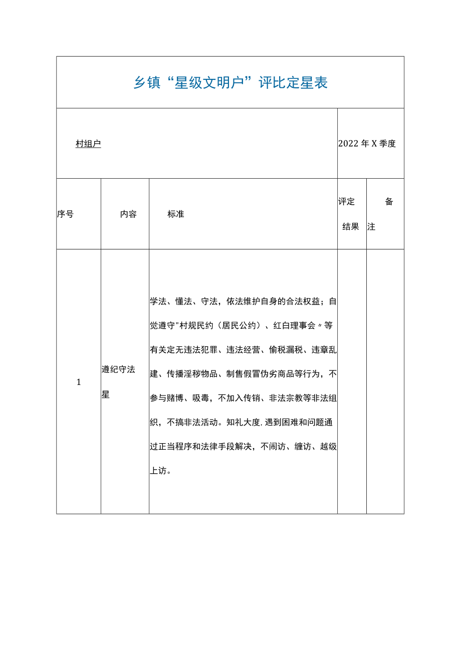 乡镇“星级文明户”评比定星表.docx_第1页