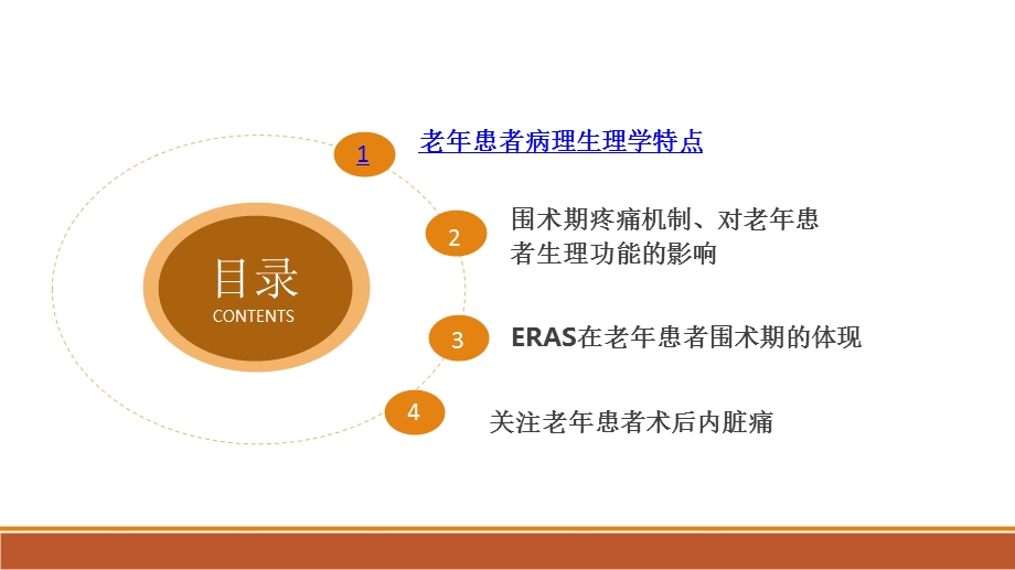 老年患者围术期疼痛管理课件.pptx_第2页