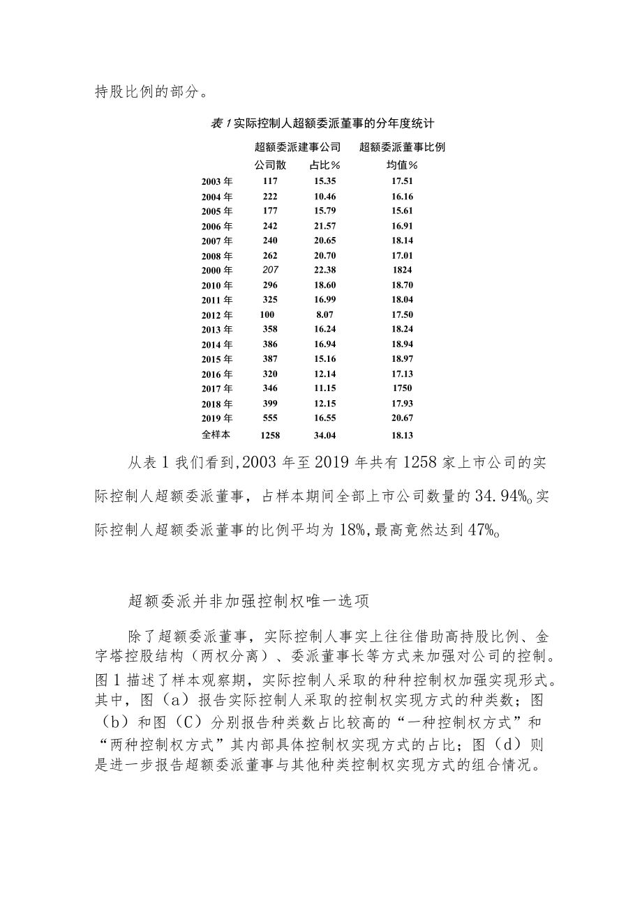 上市公司超额委派董事现象解析.docx_第3页