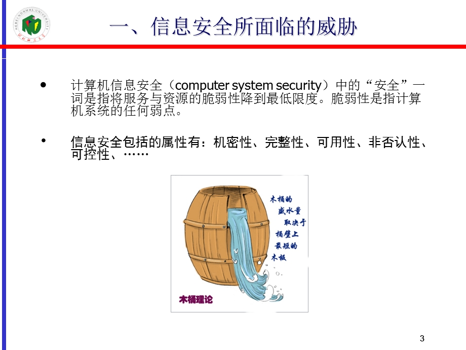 第九讲 恶意代码概述课件.ppt_第3页