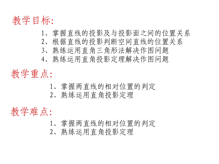 画法几何直线的投影全解课件.ppt_第2页