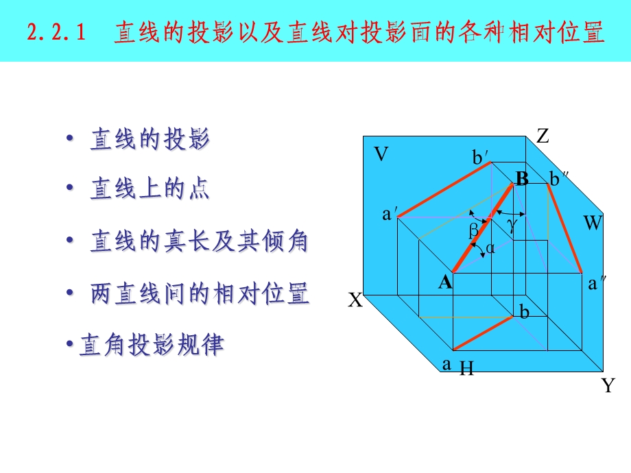 画法几何直线的投影全解课件.ppt_第3页