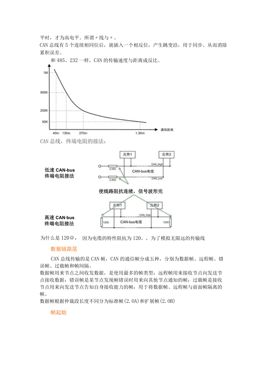 CAN总线相关知识点归纳.docx_第3页