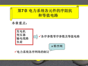 电力系统各元件的序阻抗和等值电路课件.pptx