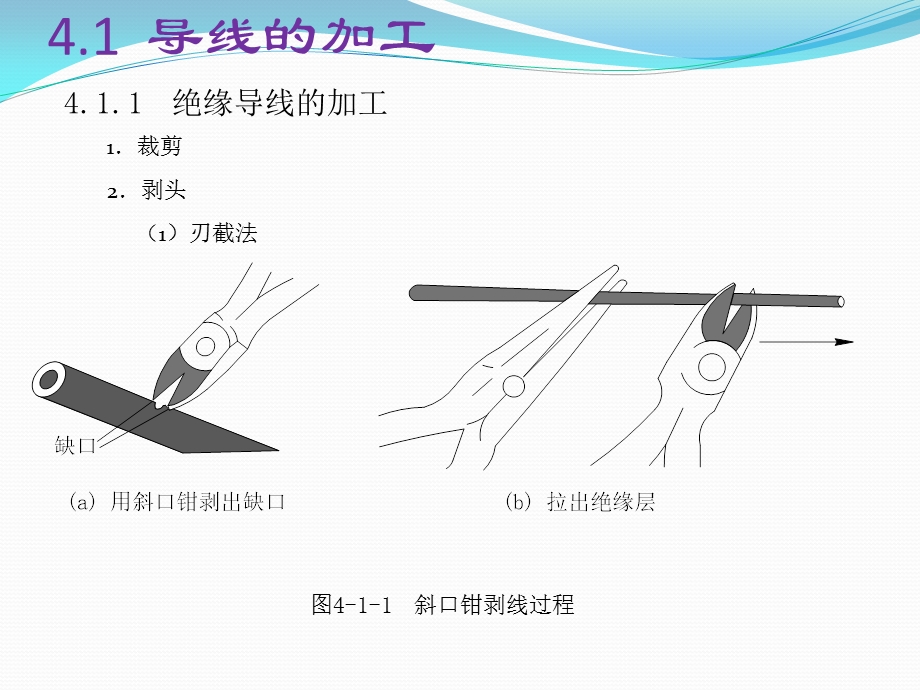 电路板的焊接组装与调试第4章电路板的连接课件.pptx_第2页