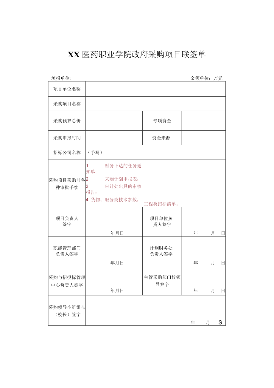 XX医药职业学院政府采购项目联签单.docx_第1页