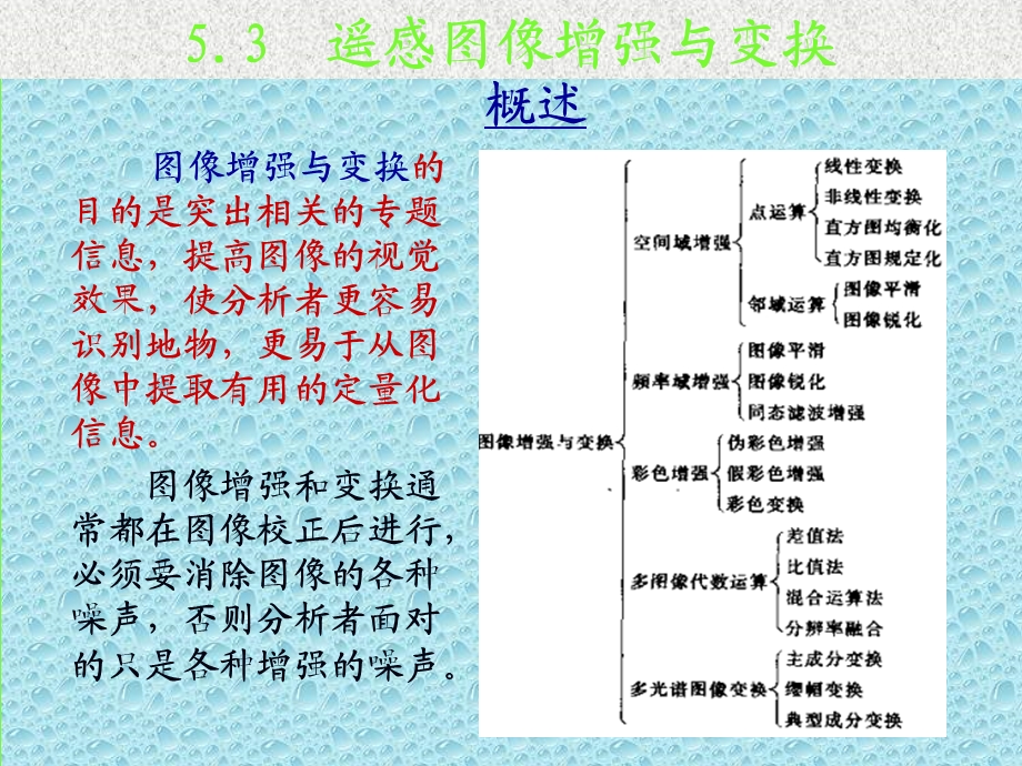 第五章遥感图像处理基础(三)课件.ppt_第2页