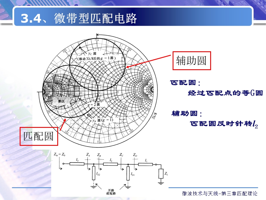 第九讲 微带匹配电路 双枝节匹配电路课件.ppt_第2页