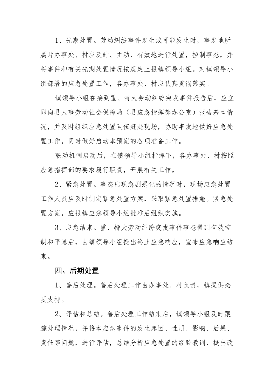 乡镇劳动纠纷联动机制.docx_第2页