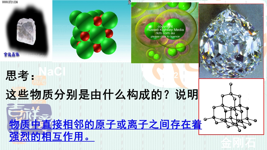苏教版高一化学必修二专题一第二单元离子键教学ppt课件.ppt_第2页