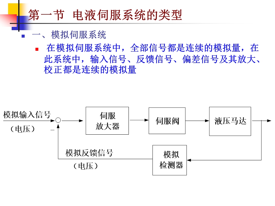 第六章 电液伺服系统课件.ppt_第2页