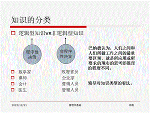 管理学基础(领导课件.pptx