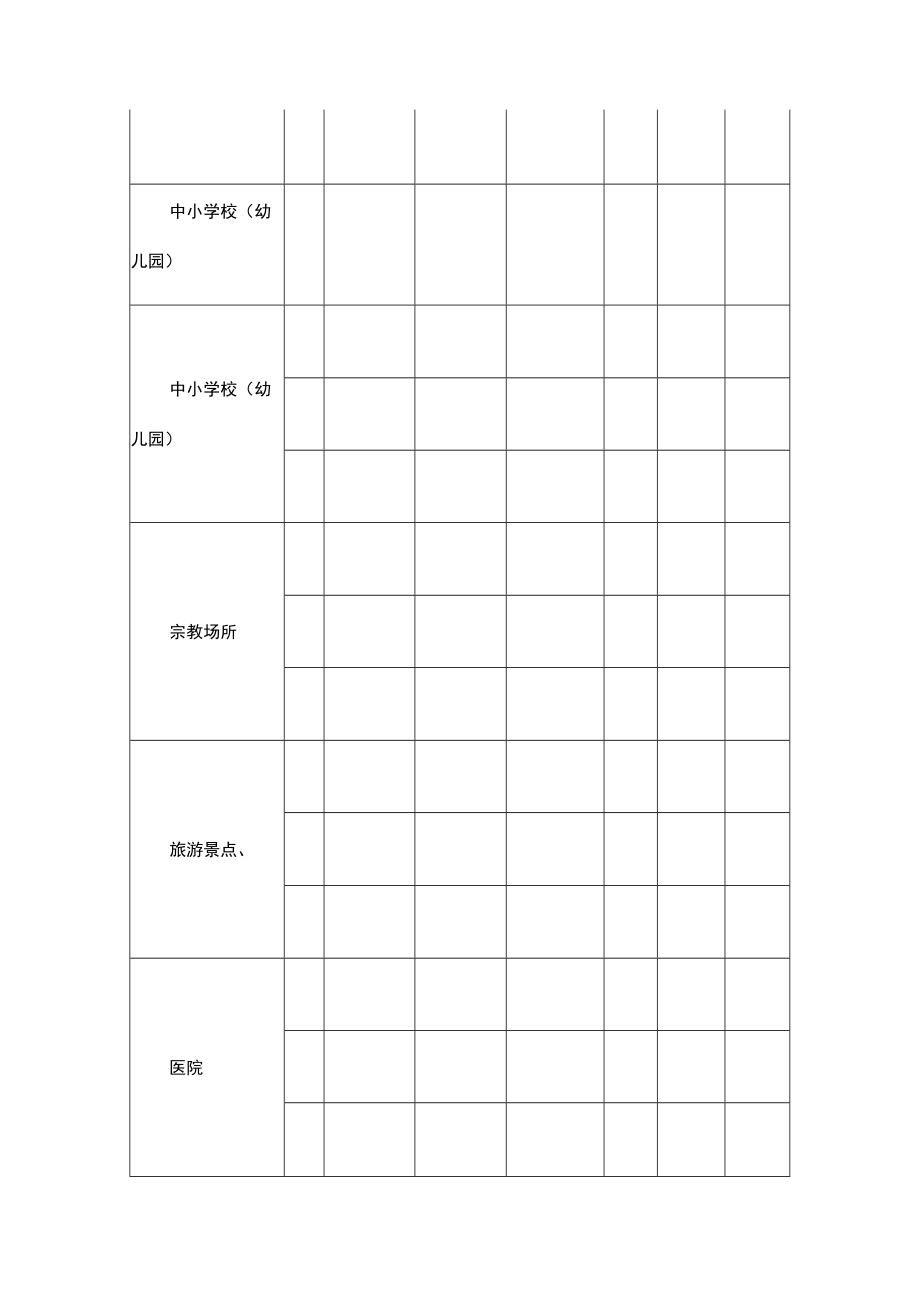 人员密集场所消防安全排查整治花名册.docx_第2页