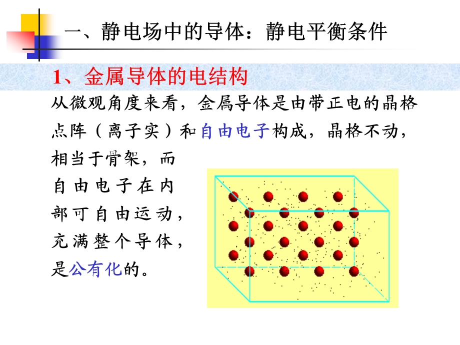 第二章有导体时的静电场课件.ppt_第2页