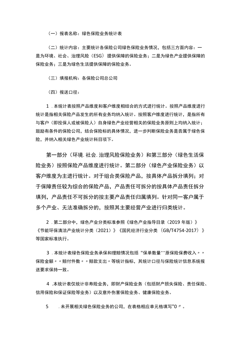 中国银行保险监督管理委员会办公厅关于印发《绿色保险业务统计制度》的通知.docx_第3页