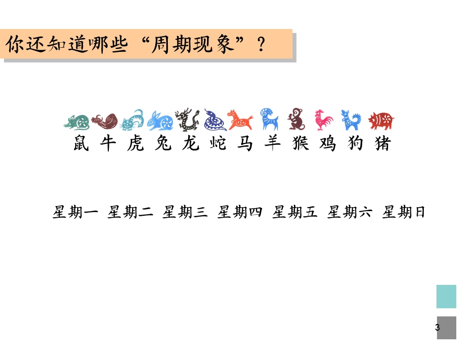 简单的周期问题课件.ppt_第3页