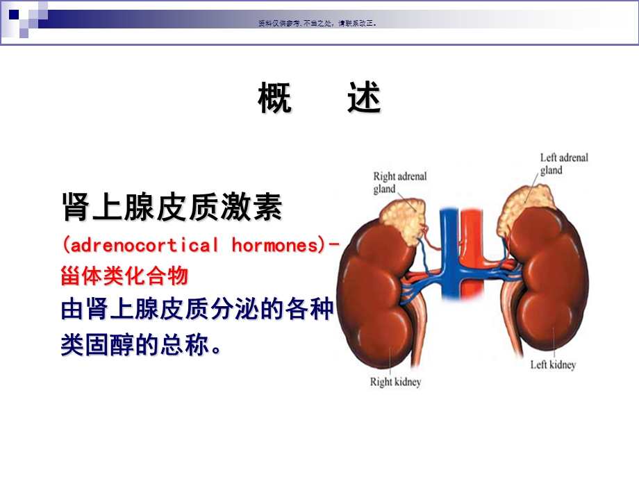 肾上腺皮质激素类药课件.ppt_第1页