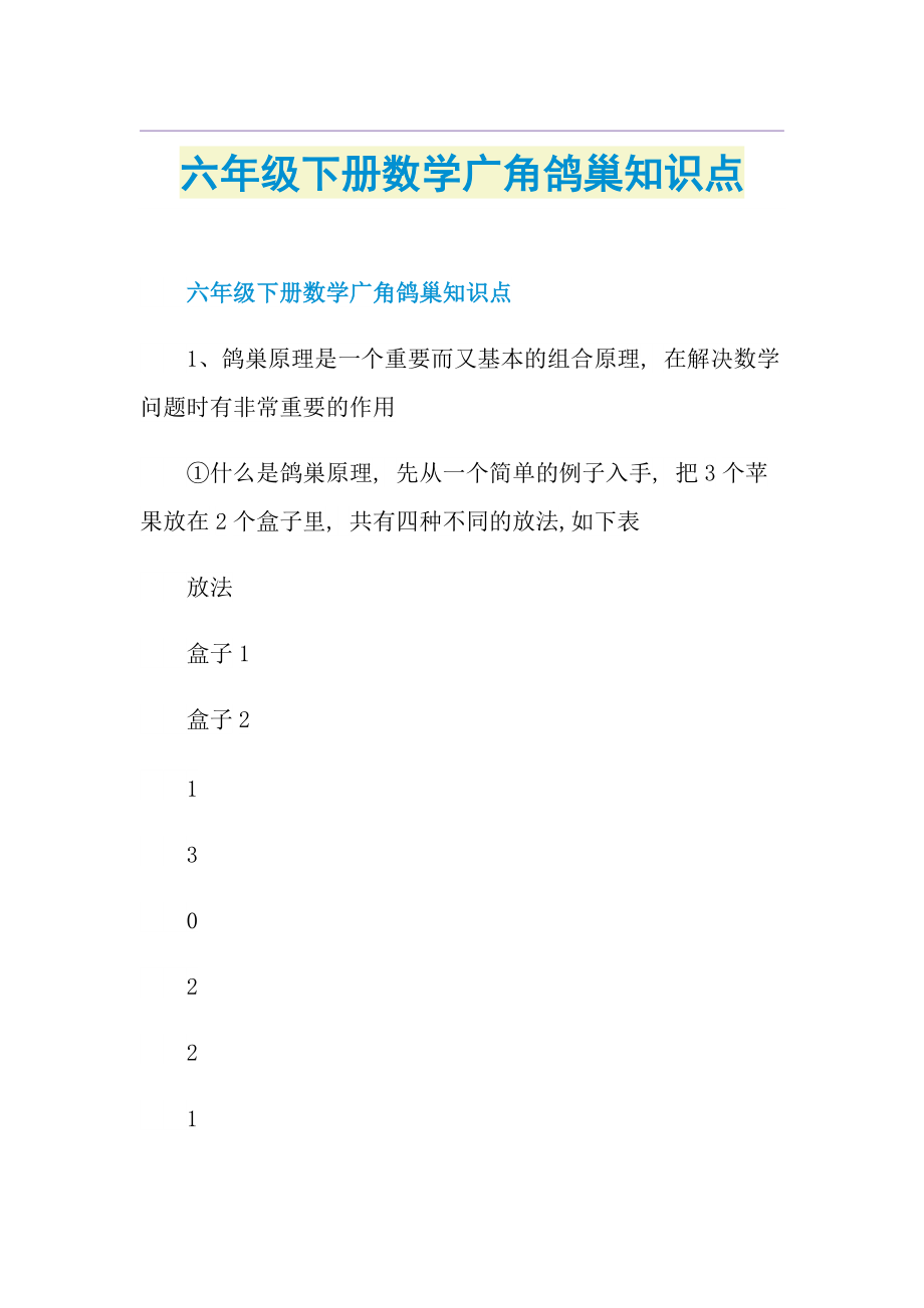 六年级下册数学广角鸽巢知识点.doc_第1页