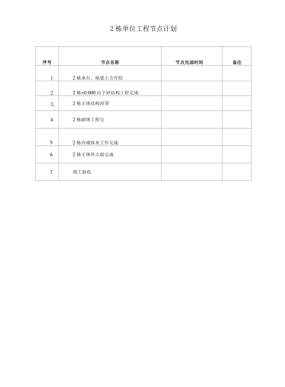 商铺商住楼工程施工进度计划及保证措施.docx_第2页