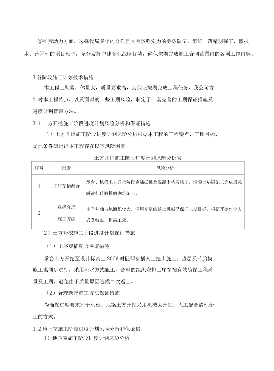 商铺商住楼工程施工进度计划及保证措施.docx_第3页