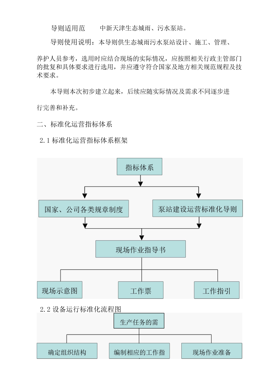 泵站建设运营标准化导则及应急预案.docx_第2页