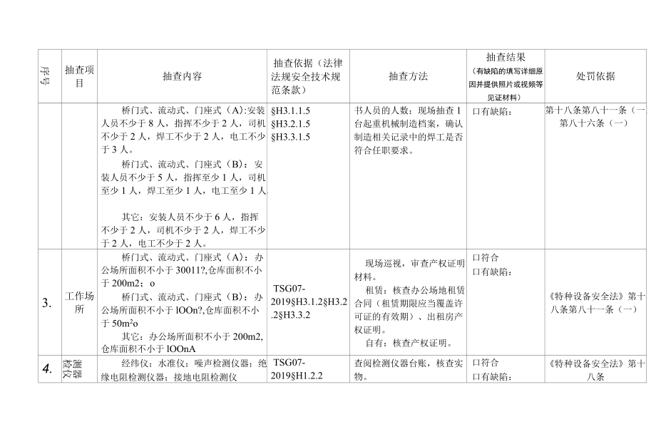 起重机械制造、安装（含安装、修理、改造）单位证后监督抽查项目、内容及记录.docx_第3页