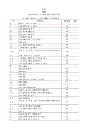 商业银行业务文件归档范围和档案保管期限、归档章式样、案卷、卷内文件目录、备考表、卷盒式样.docx