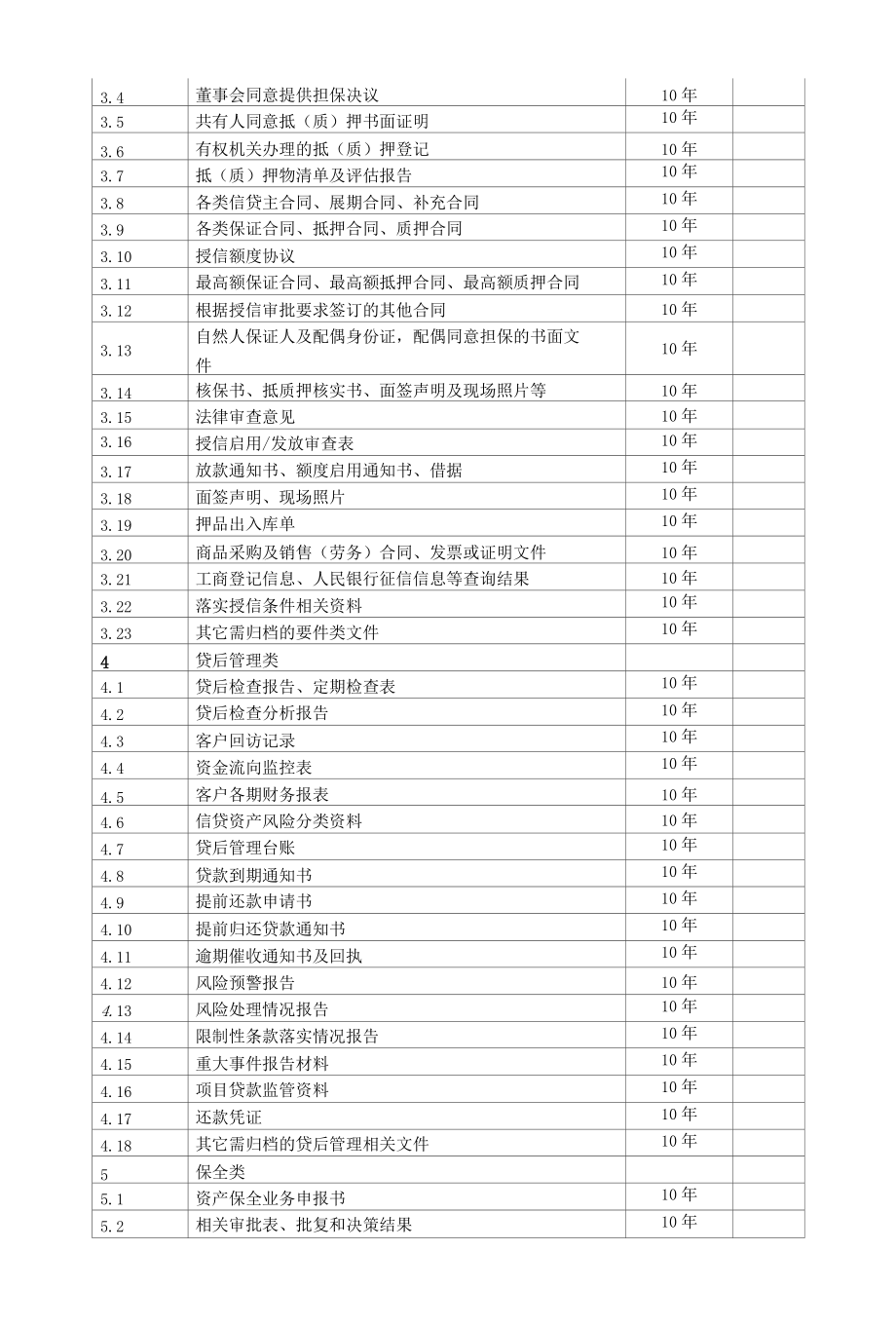 商业银行业务文件归档范围和档案保管期限、归档章式样、案卷、卷内文件目录、备考表、卷盒式样.docx_第2页