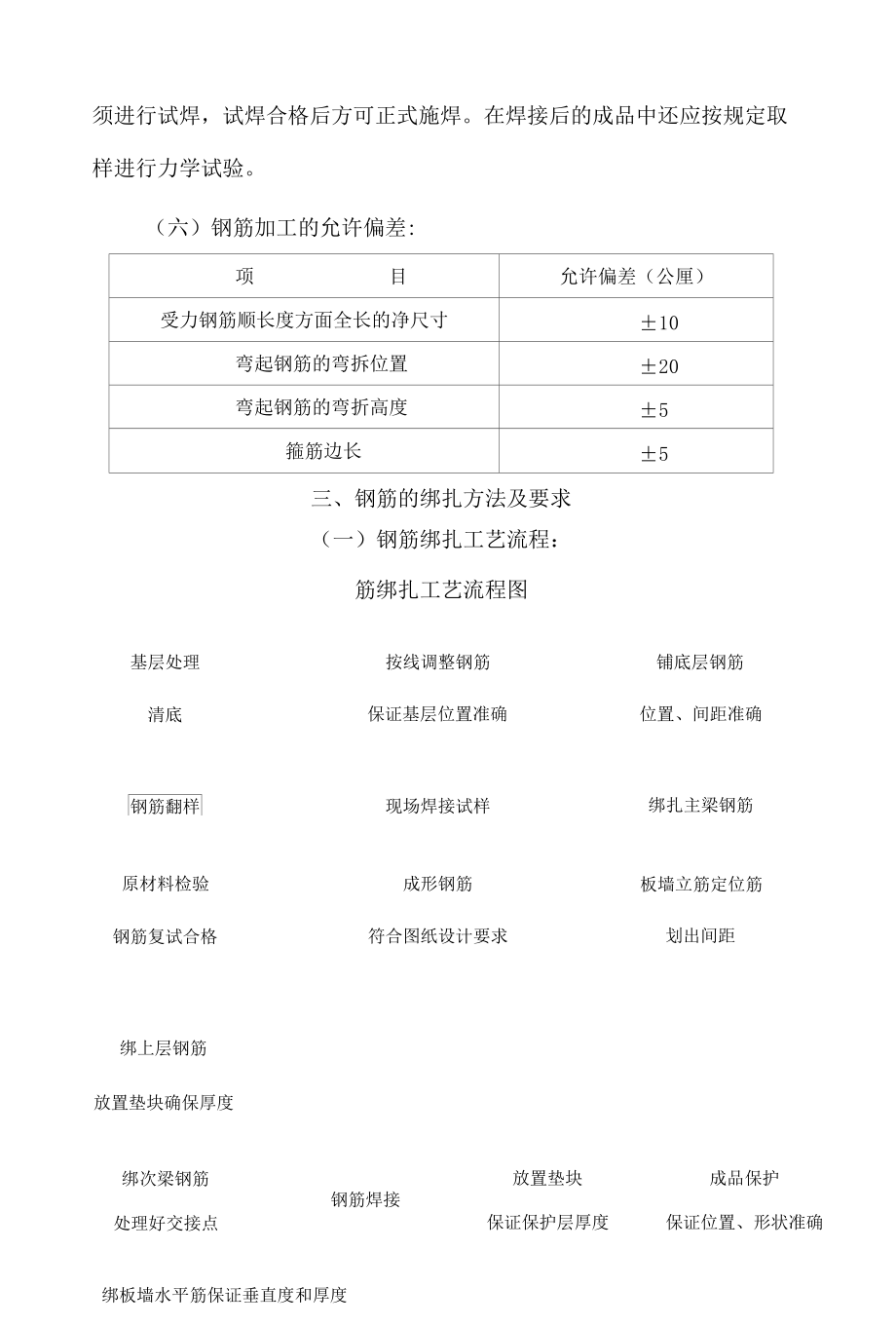 棚户区改造工程主体施工方案与技术措施.docx_第3页