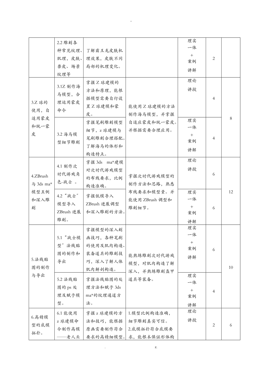 ZB模型雕刻课程标准.doc_第3页