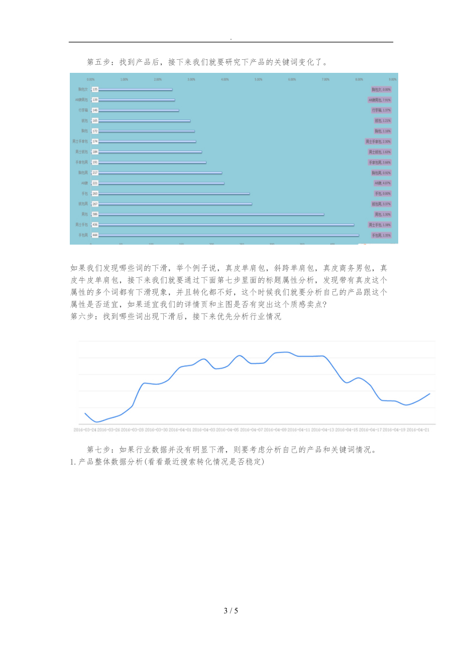 店铺分析诊断思路.doc_第3页