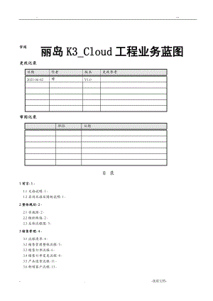 丽岛K3_Cloud项目业务蓝图V1.doc