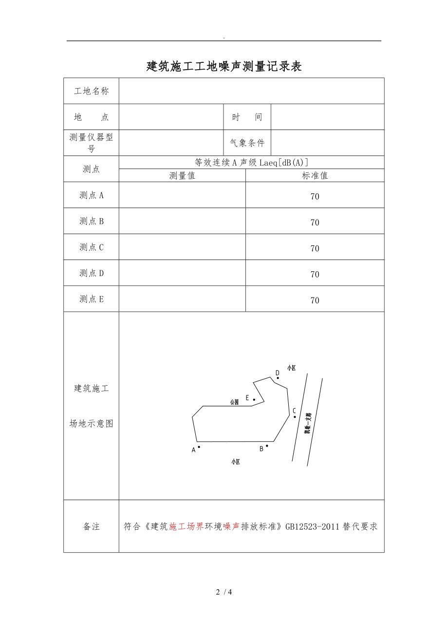 建筑工地噪声测量记录表.doc_第2页