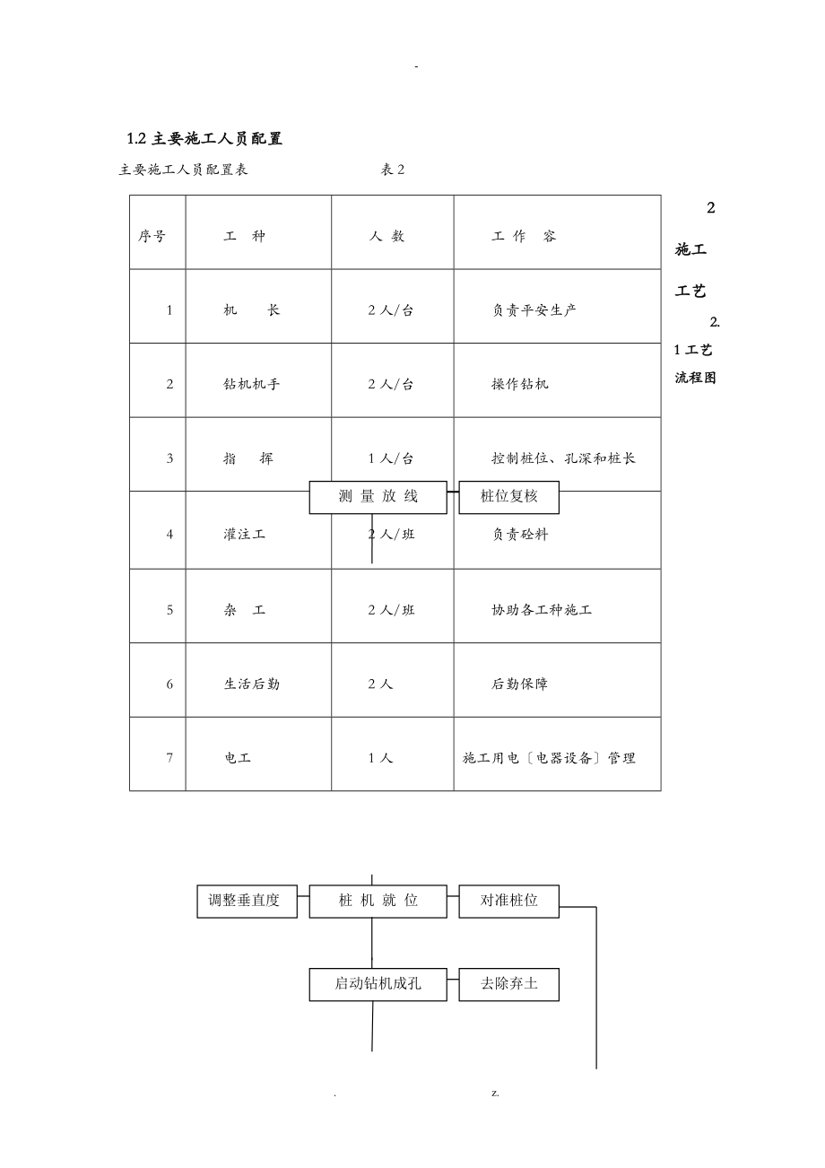 CFG桩施工工艺设计.doc_第3页