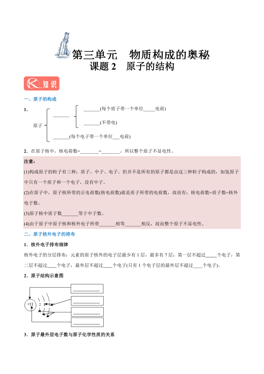 专题3.2-原子的结构-2020初中化学同步讲义.doc_第1页