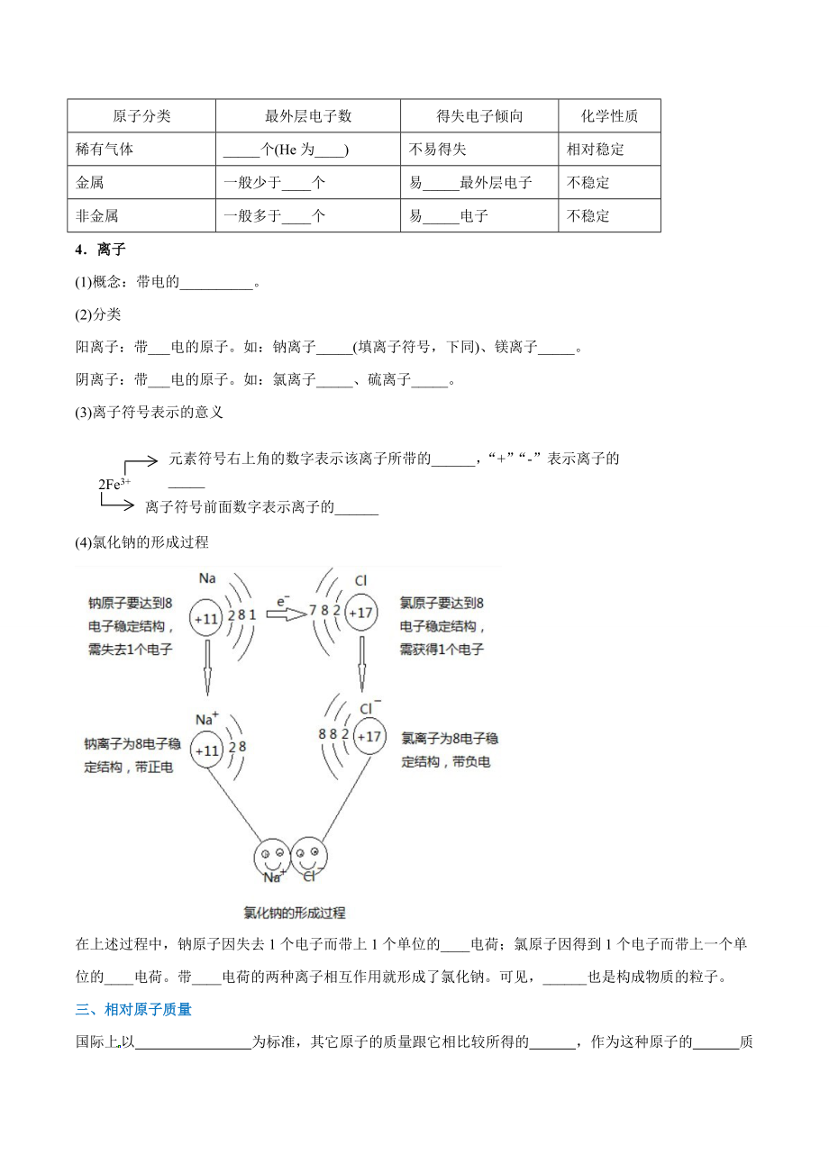 专题3.2-原子的结构-2020初中化学同步讲义.doc_第2页