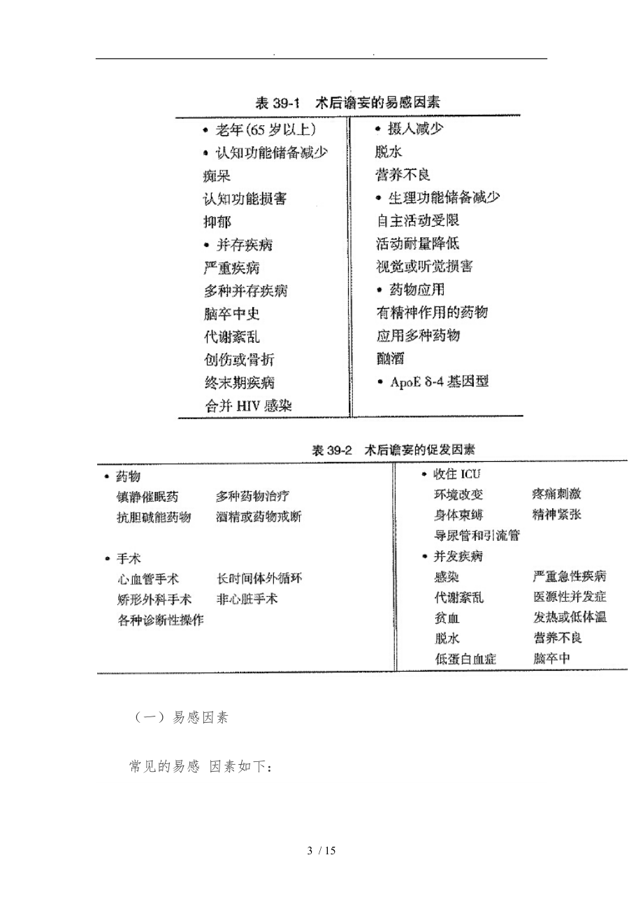 成人术后谵妄防治的专家共识.doc_第3页