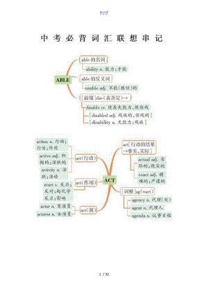 中学考试英语必背词汇联想串记.doc