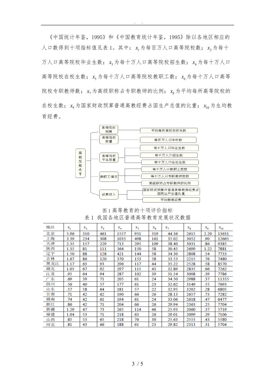 数学建模之主成分分析法.doc_第3页