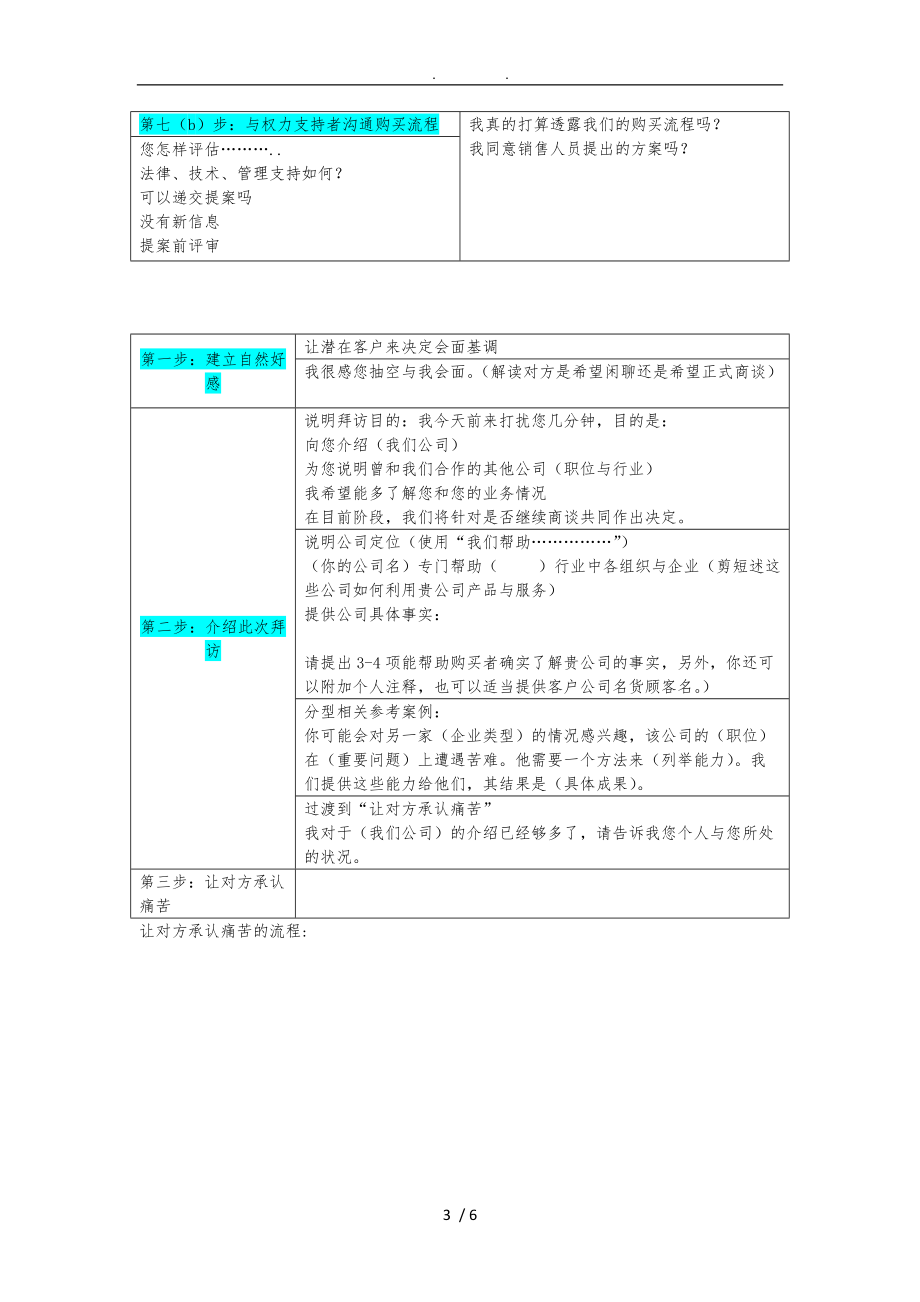 新项目解决方案销售.doc_第3页