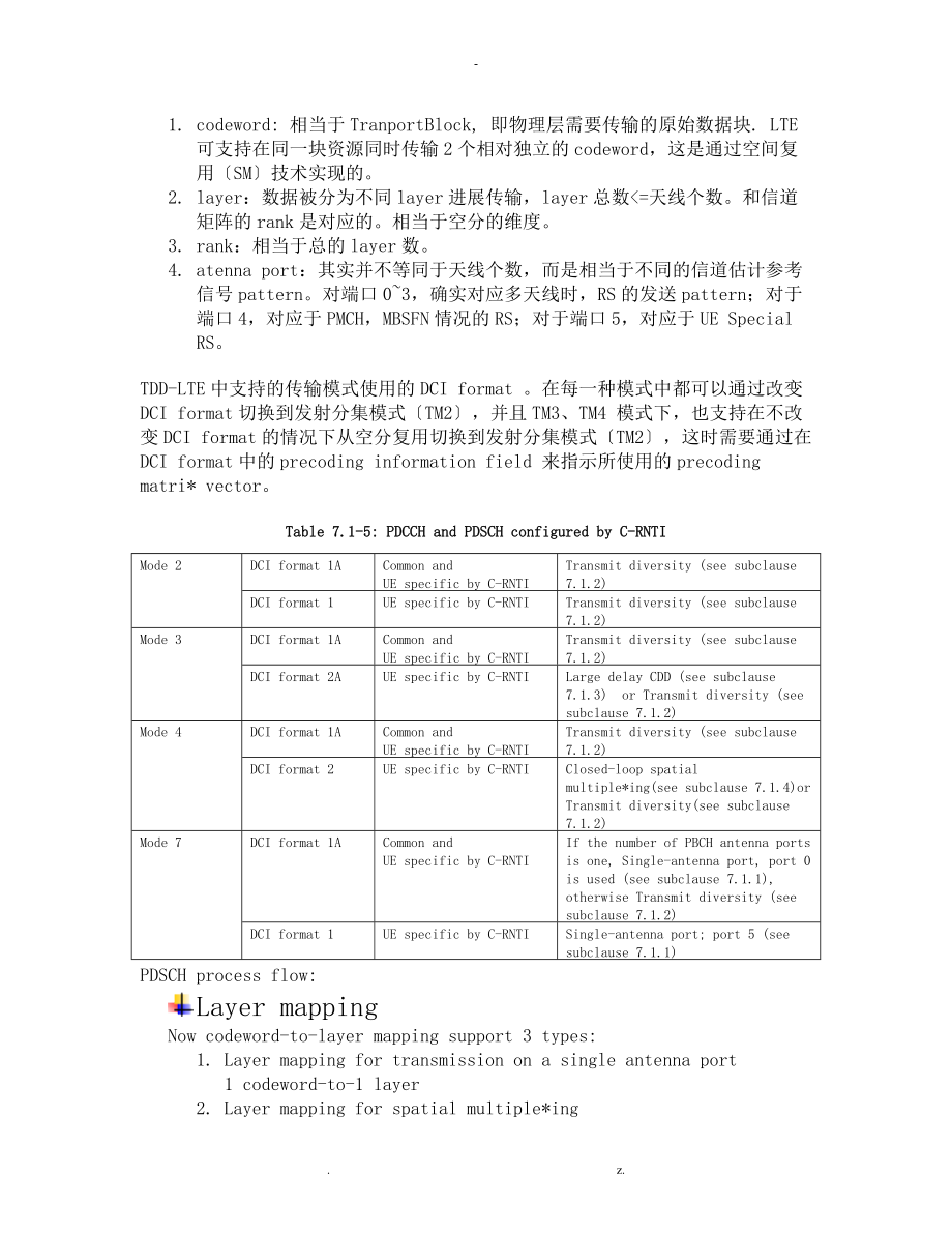 LTEMIMO模式的学习理解.doc_第2页