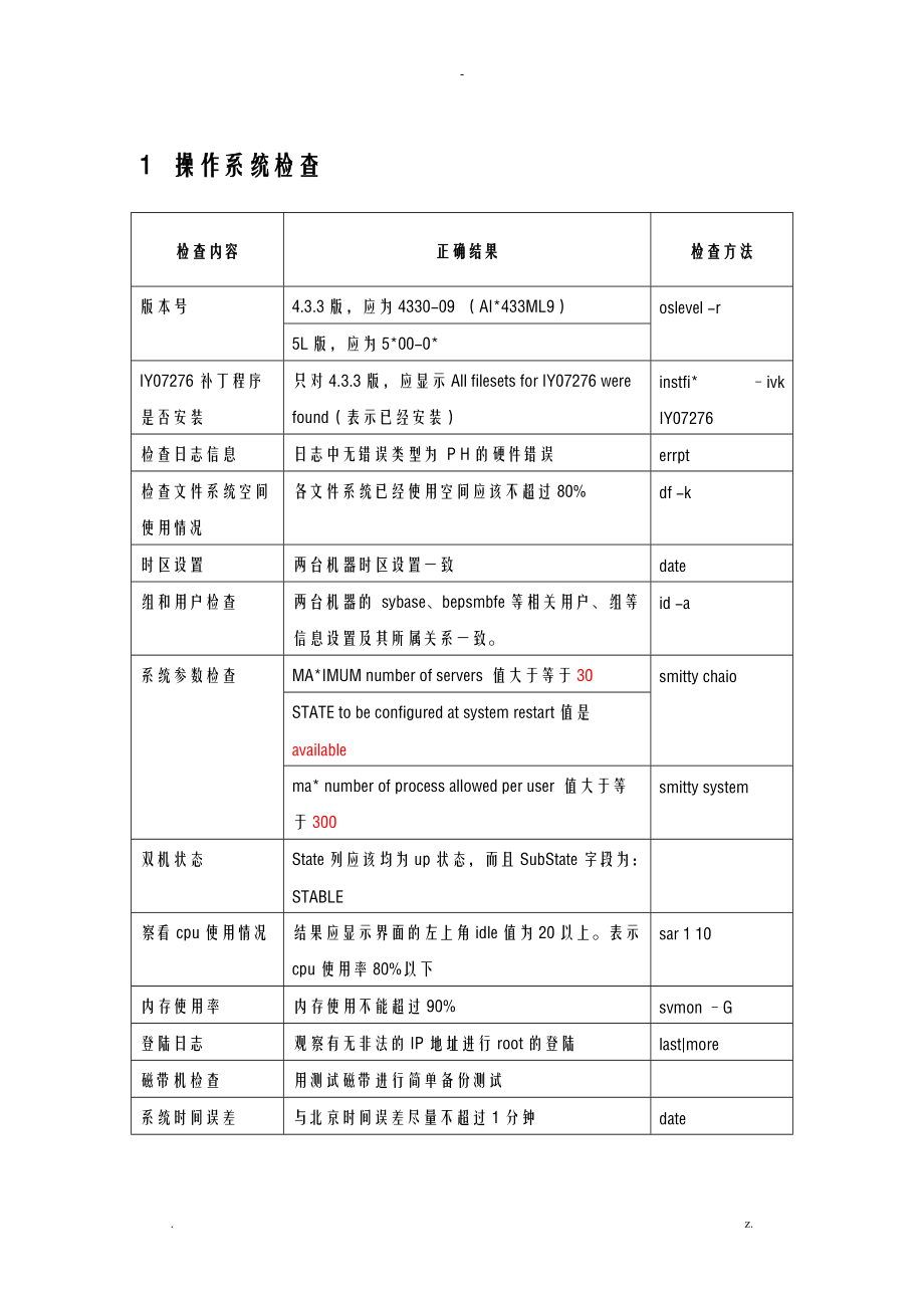 aix维护检查方法.doc_第1页