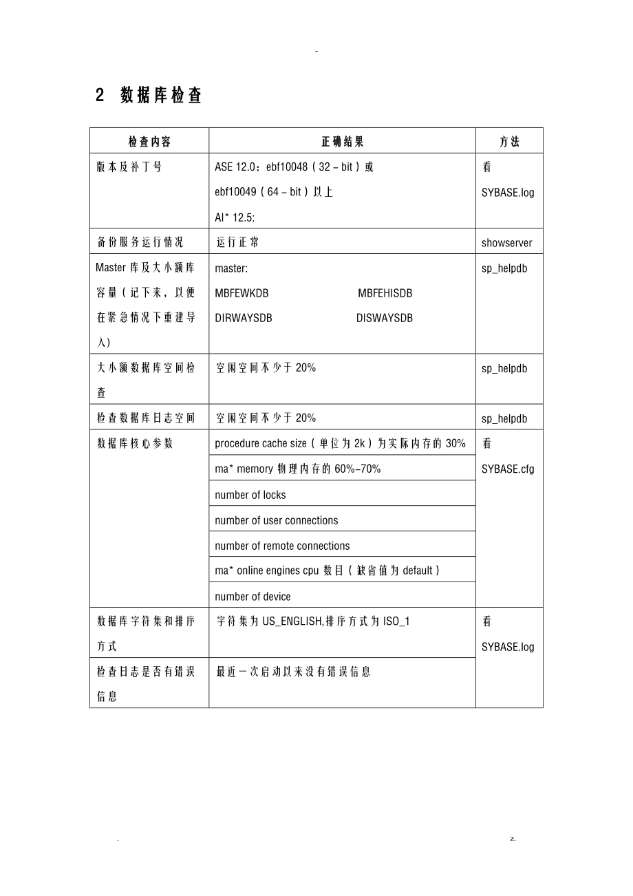 aix维护检查方法.doc_第2页