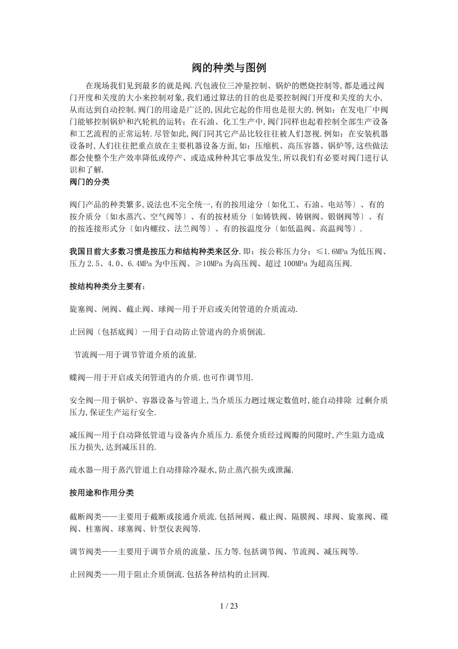 各种阀门图例资料.doc_第1页