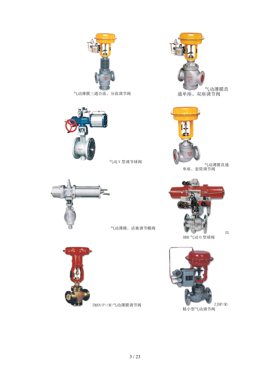 各种阀门图例资料.doc_第3页