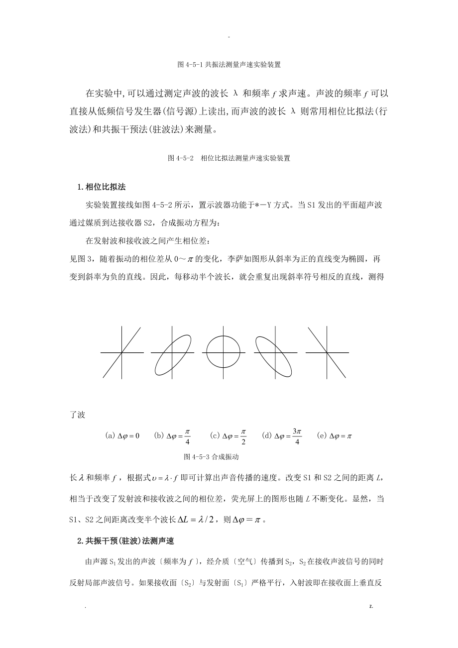 大学物理实验超声声速测定.doc_第2页