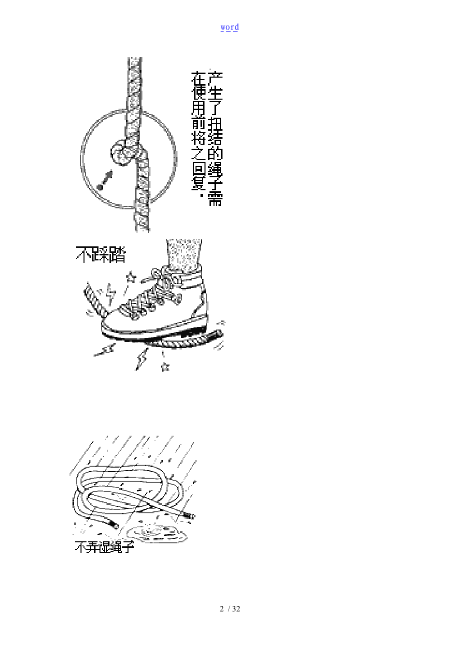 户外绳结及登山技术打结攀岩速降岩降瀑降室内普及基础资料.doc_第2页